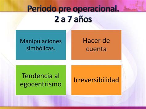 Estágio Pré-operatório Segundo Piaget