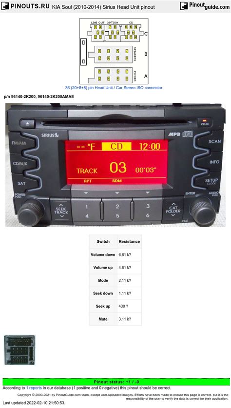 Kia Soul 2010 2011 Sirius Head Unit Pinout Diagram Pinoutguide Com Vrogue