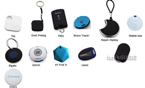 Lost Item Trackers Tv Remote Keys Wallet Smartphone
