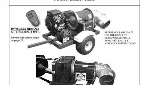 buffalo turbine parts manual