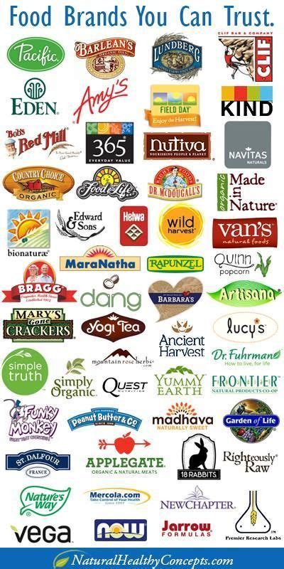 Food Infographic A List Of Some Food Brands You Can Trust Big Food