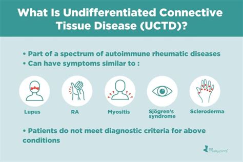 Undifferentiated Connective Tissue Disease Uctd Healthtian