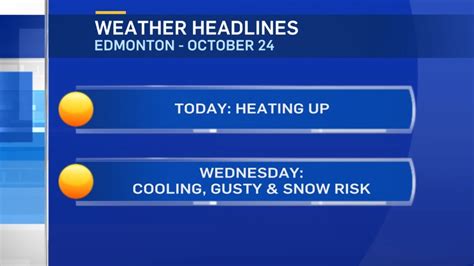 Warm Todaystormy Wednesday Oct 24 Ctv News