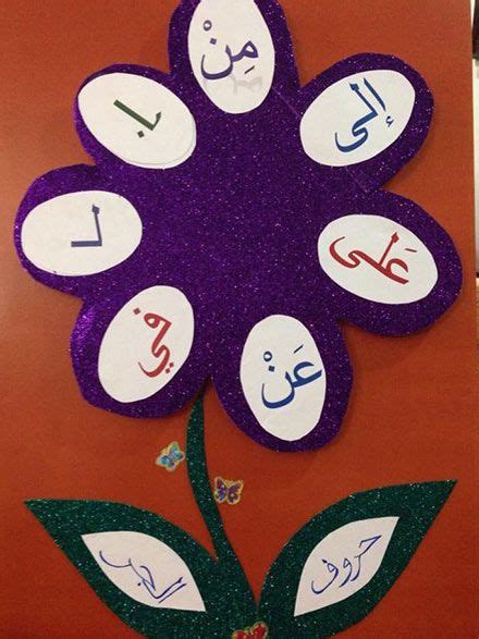 افكار وسائل تعليمية للأطفال لغة عربية مجسمات للغة العربية In 2020