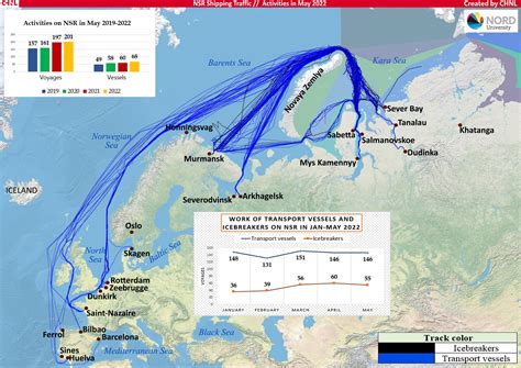 Nsr Shipping Traffic Activities In May 2022 Northern Sea Route