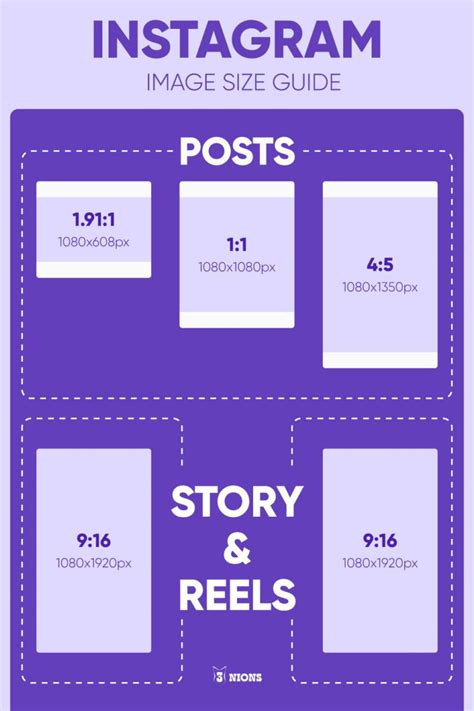 Instagram Post Size Complete Guide For Post Story And Reels