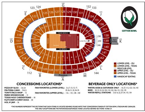 Dont Get Lost University Of Texas Shares Cotton Bowl Stadium Map