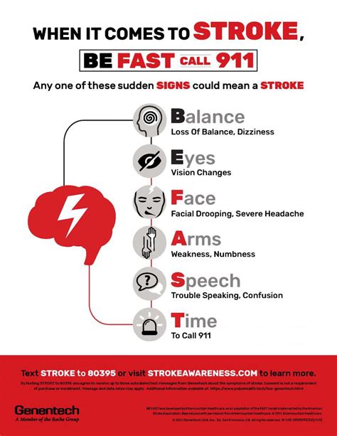 World Stroke Day Reminder Time Is Of The Essence Community Healthcare