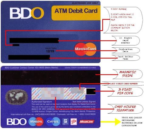 Bdo Atm Debit Card Anatomy