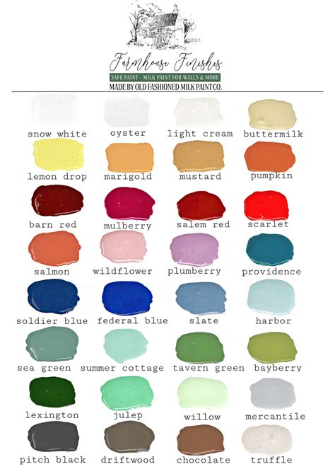 We did not find results for: bayberry - farmhouse finishes safe paint - Heart & Soul ...