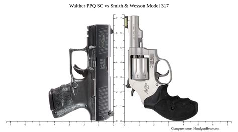 Walther Ppq Sc Vs Smith Wesson Model Size Comparison Handgun Hero