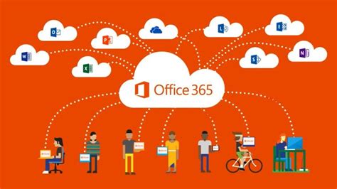 Features And Benefits Of Microsoft Office 365