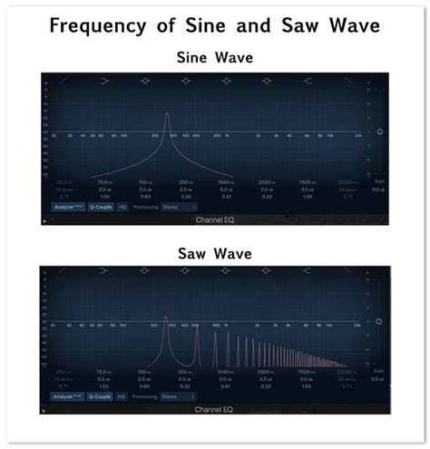 Learn music and audio production | izotope tips and tutorials. Timbre - Music Theory Academy - definition and examples of timbre
