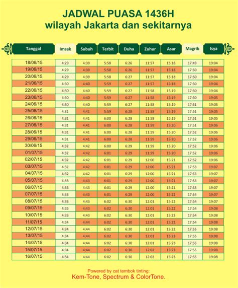 Jadwal Puasa Jakarta Dan Sekitarnya Sci Pusat