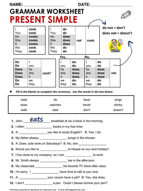 English Grammar Present Simple Allthingsgrammar Com Present Simple