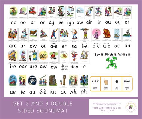 Rwi Double Sided Set 2 And 3 Soundmat Teaching Resources