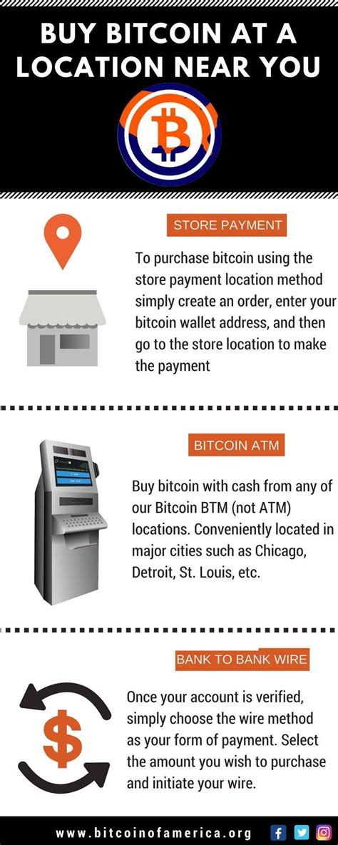 We all know this simple, everyday, universally applicable rule. Bitcoin ATM Near Me | DigitalMint