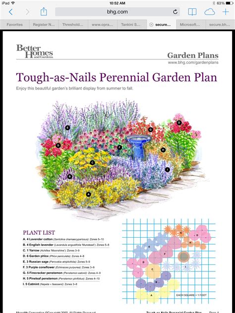 This way you can get an overall view and make any adjustments before you start digging. Flower garden plans image by Lavender Brook Farm on Zone 6 ...