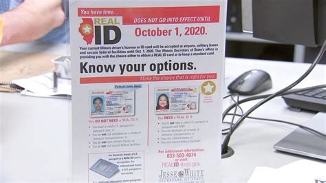 Real Id Requirements As Crowds Surge Know What Documents You Need For