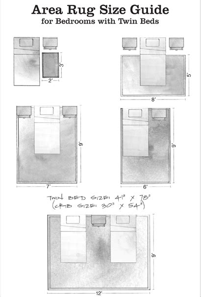 Find your perfect rug today. area rug size guide for bedrooms with Twin Beds | Rug size ...