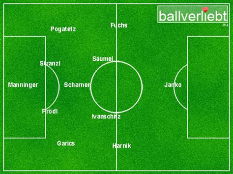 Ganz österreich burgenland kärnten niederösterreich oberösterreich. Analyse & Kommentar: Italien - Österreich 2:2 | Ballverliebt