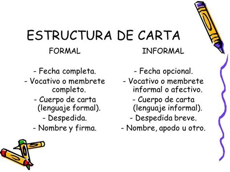 Partes De Una Carta Formal E Informal Ejemployes Hot Sex Picture