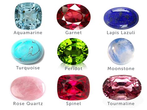 How Are Gemstones Classified As Precious Semiprecious G K Ratnam