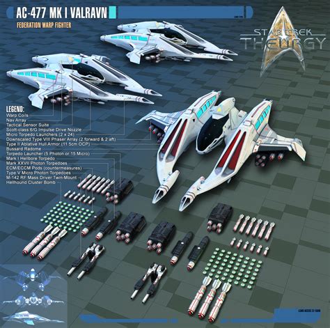 Artstation Havoc Auctor Lucan Star Trek Ships Star Trek Star Trek Starships