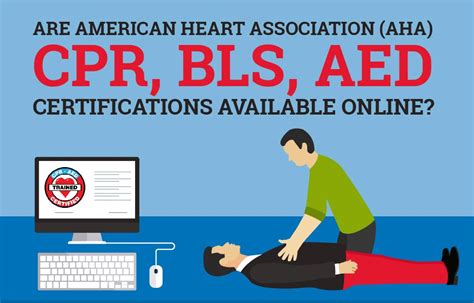 Online Cpr American Heart Association Aha Bls And Aed Certification