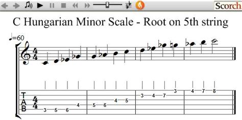 Hungarian Minor Scale Left Handed