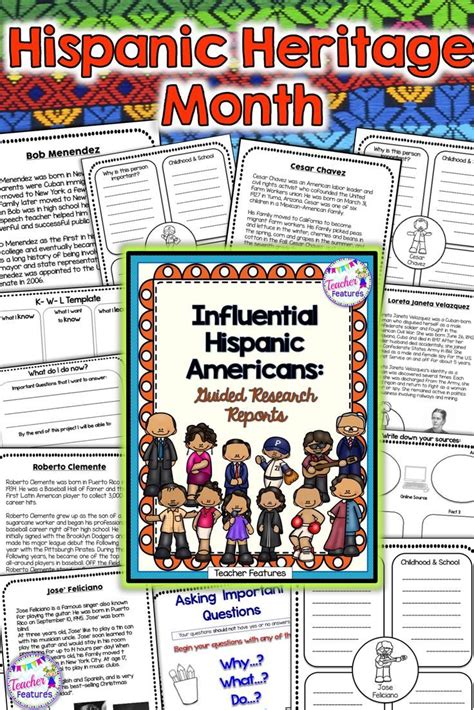 Hispanic Heritage Month Activities 1st Grade