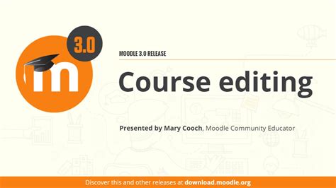 Course Editing In Moodle 30 Youtube