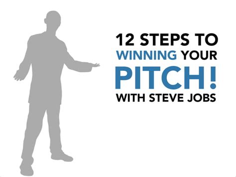 How To Pitch An Angel Ppt