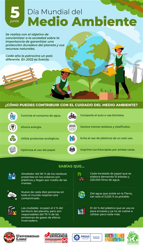 Día Mundial Del Medio Ambiente 5 De Junio