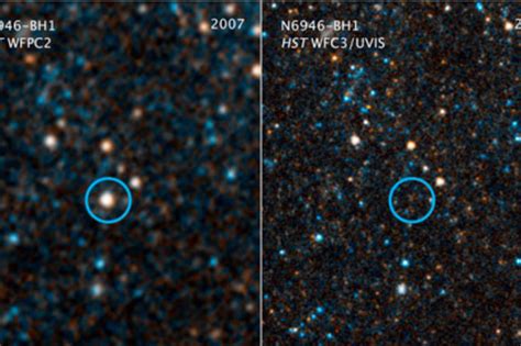 The Resurgence Of The Brightest Supernova Asassn 15lh Sky And Telescope Sky And Telescope