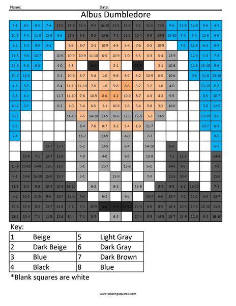 Free printable harry potter coloring pages. Harry Potter Addition and Subtraction | Harry potter ...