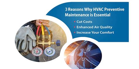 Benefits Of Hvac Planned Preventive Maintenance Galaxy Technicals