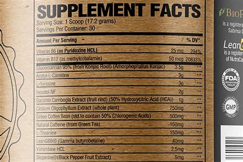 Raw Nutrition Goes With A Moderate Set Of Stims For Its Fat Burner Raw Burn