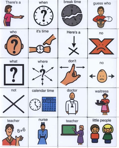 Pecs Symbols Free Pecs Symbols Flashcards For Kids Core Vocabulary