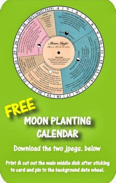 Organic Gardens Network™ Gardening By The Moon And A Free Moon Planting