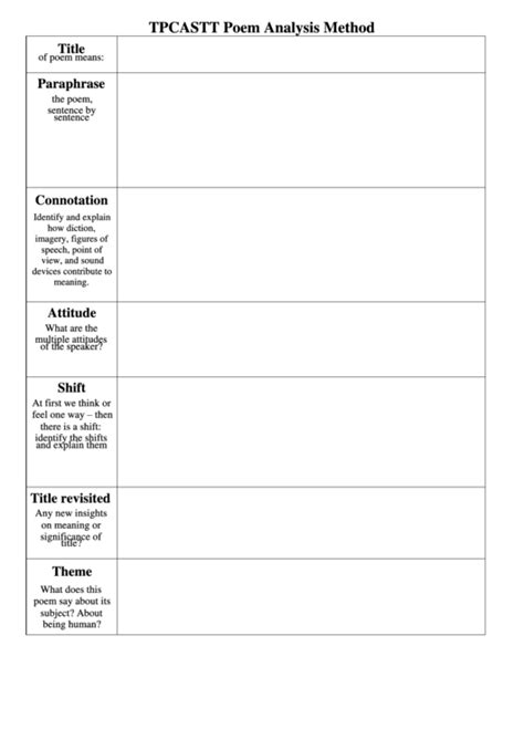 The tpcastt poem i'm not fearless, i just decided to fear less my dreams manifested when i gave my doubts a rest it's not that i'm not in pain, we al. Tpcastt Poem Analysis Method printable pdf download