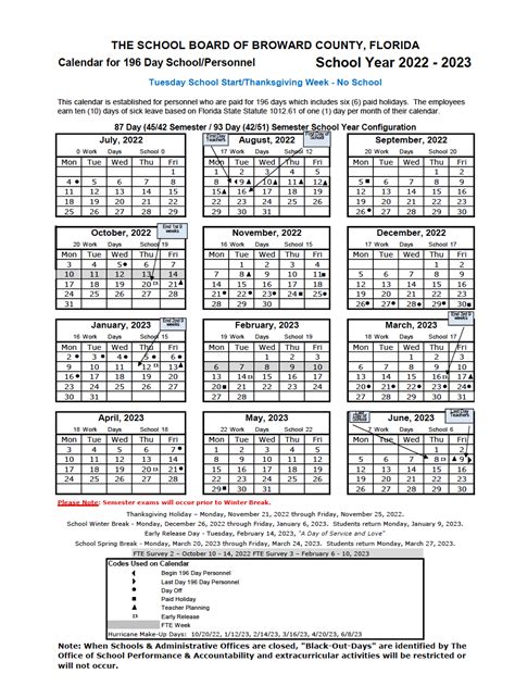 Broward Schools Calendar 2021 Printable Template Calendar