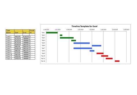 Free Timeline Template For Microsoft Office Taylorfaher