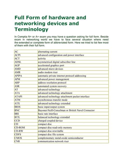 200 Common Abbreviations And Terminology In Ict Part 1