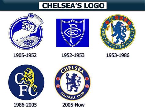 Chelsea Fc Logo History Chelsea Fc Its In The Blood Pinter