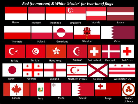 Permanent or short term fastening available because of the design of the base. Red & White Flag reference : vexillology