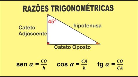 Trigonometria Compreendendo Seno Cosseno E Tangente The Best Porn Website