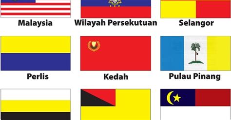 Malaysia tak hanya punya kuala lumpur. Senarai penduduk dan keluasan negeri-negeri Malaysia ...