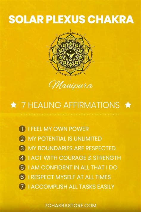 Solar Plexus Chakra Healing Guide Manipura Chakra Healing