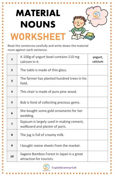 Material Nouns Worksheet Material Nouns In English Examples Words